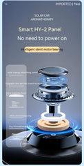 Portable Kinetic Car Air Freshener Solar Powered Double Ring Rotating Air Cleaner Perfume Fragrance Diffuser - Show Gadgets
