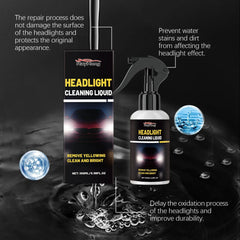 Car Headlight Cleaner Removes Stains And Enhances Brightness - Show Gadgets