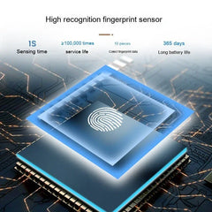 Smart Drawer Locker Wardrobe Electronic Office File Cabinet Dressing Cabinet Lock - Show Gadgets