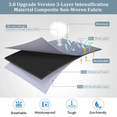 4PCS Clothes Organiser With Zip Underbed Wardrobe Cube Closet Box Organiser - Show Gadgets