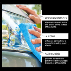 Car Headlight Care Brightening Cleaning Solution - Show Gadgets