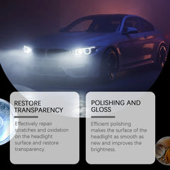 Car Headlight Care Brightening Cleaning Solution - Show Gadgets