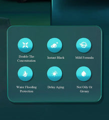 Automotive Plastic Parts Refurbishment Coating - Show Gadgets