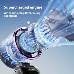 New Ice Pack High - Speed Handheld Eletirc Fan Speed Adjustable Folding Mini Fan Portable Outdoor Hanging Neck Small Fan - Show Gadgets