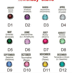 Personalized Stainless Steel Golden Tree of Life Custom Name Necklace - Show Gadgets