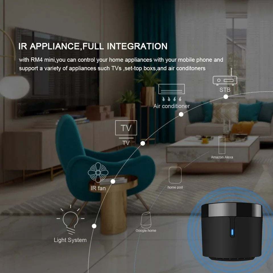Universal Remote Control Smart Home Remote Control - Show Gadgets