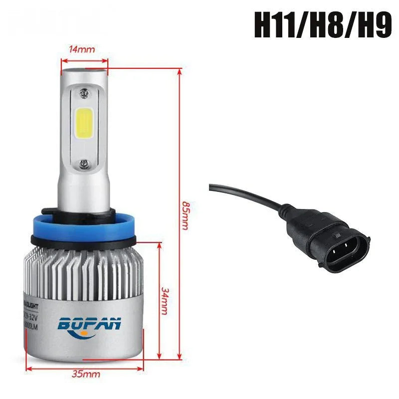 LED Car Headlight - Show Gadgets