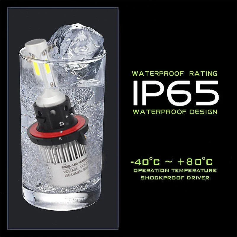 LED Car Headlight - Show Gadgets