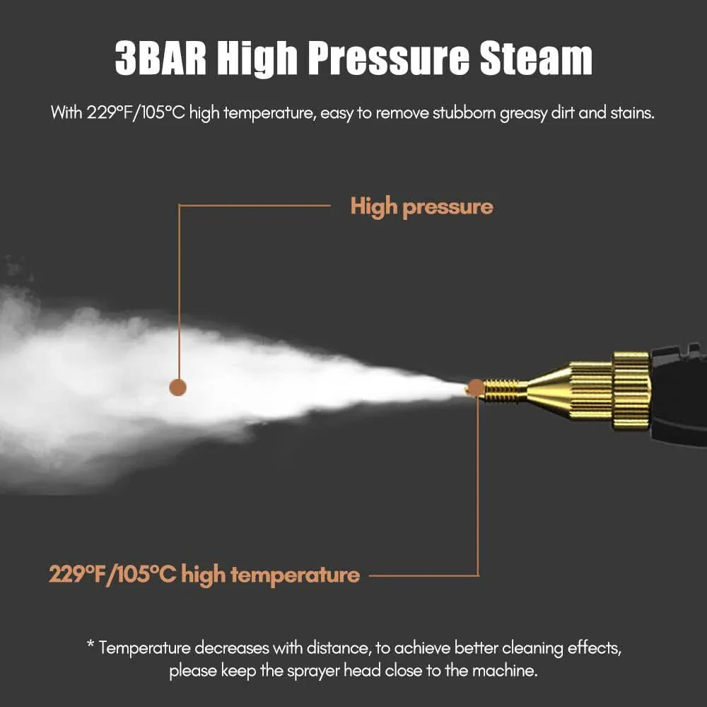 Handheld High Temp Steam Cleaner High Pressure Household Cleaning Machines 2500W - Show Gadgets