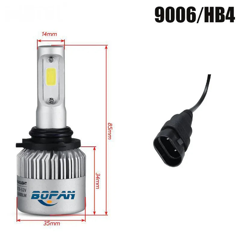 LED Car Headlight - Show Gadgets