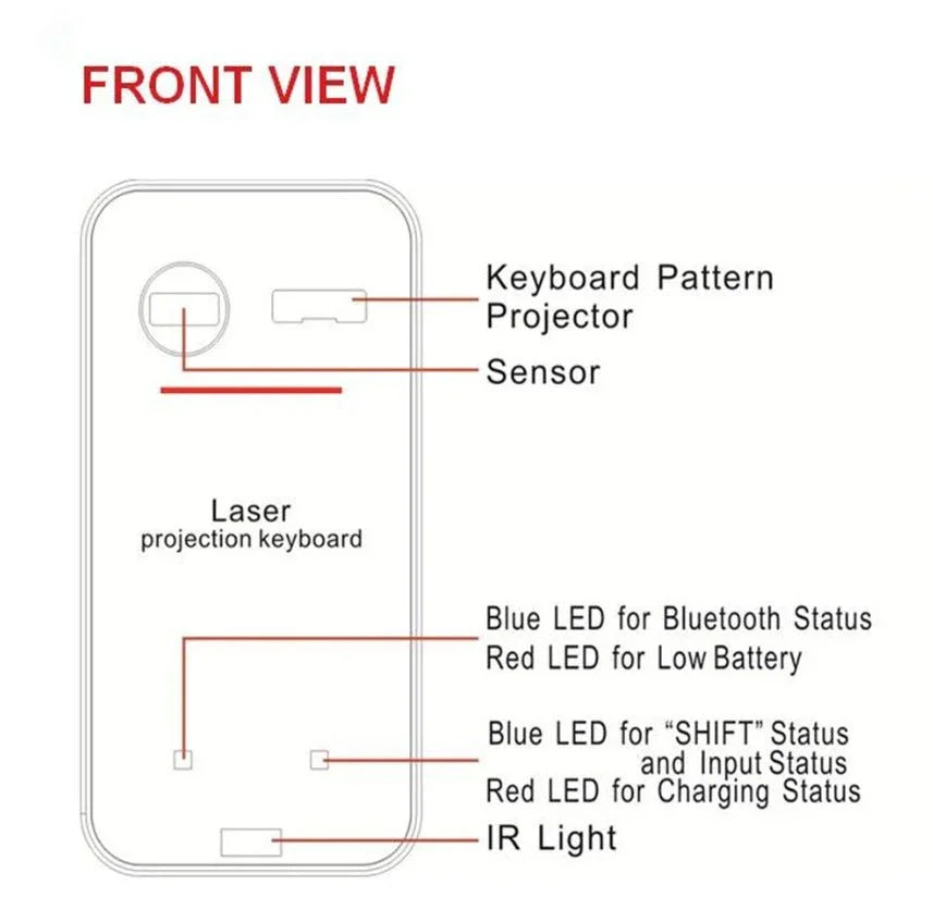 LEING FST Virtual Laser Keyboard Bluetooth Wireless Projector Phone Keyboard For Computer Pad Laptop With Mouse Function - Show Gadgets