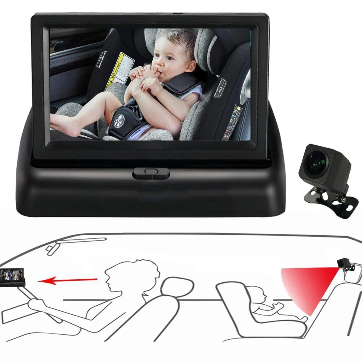 Baby monitor display - Show Gadgets
