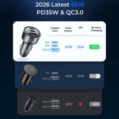 JOYROOM JR-CCN19 65W Car Charger 3 Ports USB-C PD 35W QC3.0 Fast Charging Cigarette Lighter Adapter