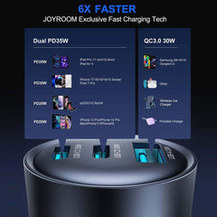 JOYROOM JR-CCN19 65W Car Charger 3 Ports USB-C PD 35W QC3.0 Fast Charging Cigarette Lighter Adapter