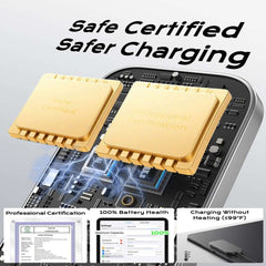 Magnetic Wireless Charger for iPad Air 13 (2025) / (2024) / Pro 12.9 (2022) / (2021) / (2020) / (2018) Fast Charging Pad with USB