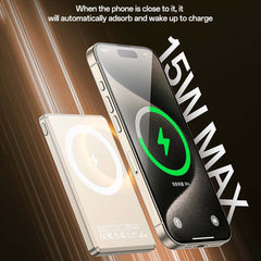 YESIDO YP66 Ultra-Thin Magnetic Wireless Power Bank, 5000mAh Digital Display Portable Phone Charger