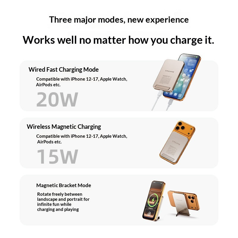DREAME Ultra Thin Magnetic Power Bank 20W Fast Charging 5000mAh Portable Phone Charger for Travel
