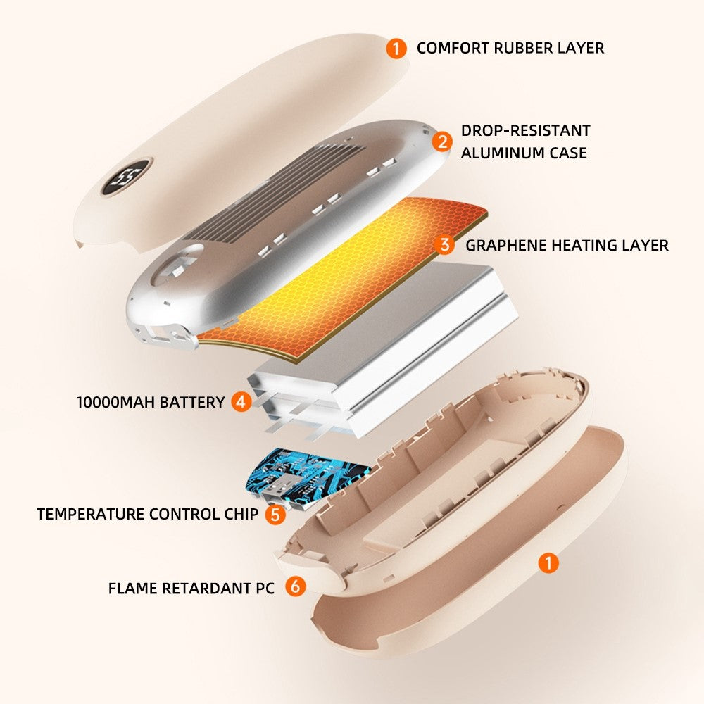 H2 2 in 1 Winter Portable Hand Heater Digital Display 3 Levels Electric Hand Warmer 10000mAh Power Bank