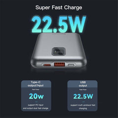 YESIDO YP46 10000mAh power bank with digital display and dual USB Type-C and USB output ports in grey color