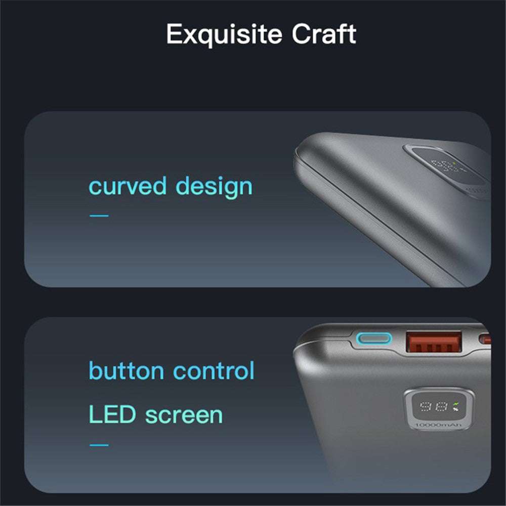 YESIDO YP46 10000mAh power bank with digital display and dual USB Type-C and USB output ports in grey color