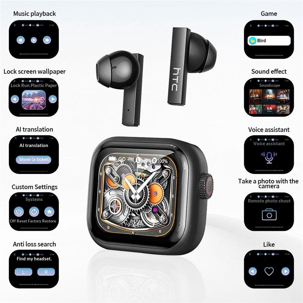 HTC NE40 134 Languages AI Translation Earbuds Noise Cancellation Bluetooth-compatible 6.0 Earbuds with 2.0 Inch HD Screen Charging Case