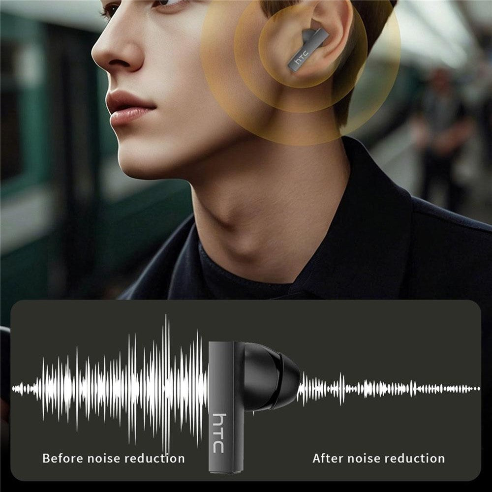 HTC NE40 134 Languages AI Translation Earbuds Noise Cancellation Bluetooth-compatible 6.0 Earbuds with 2.0 Inch HD Screen Charging Case
