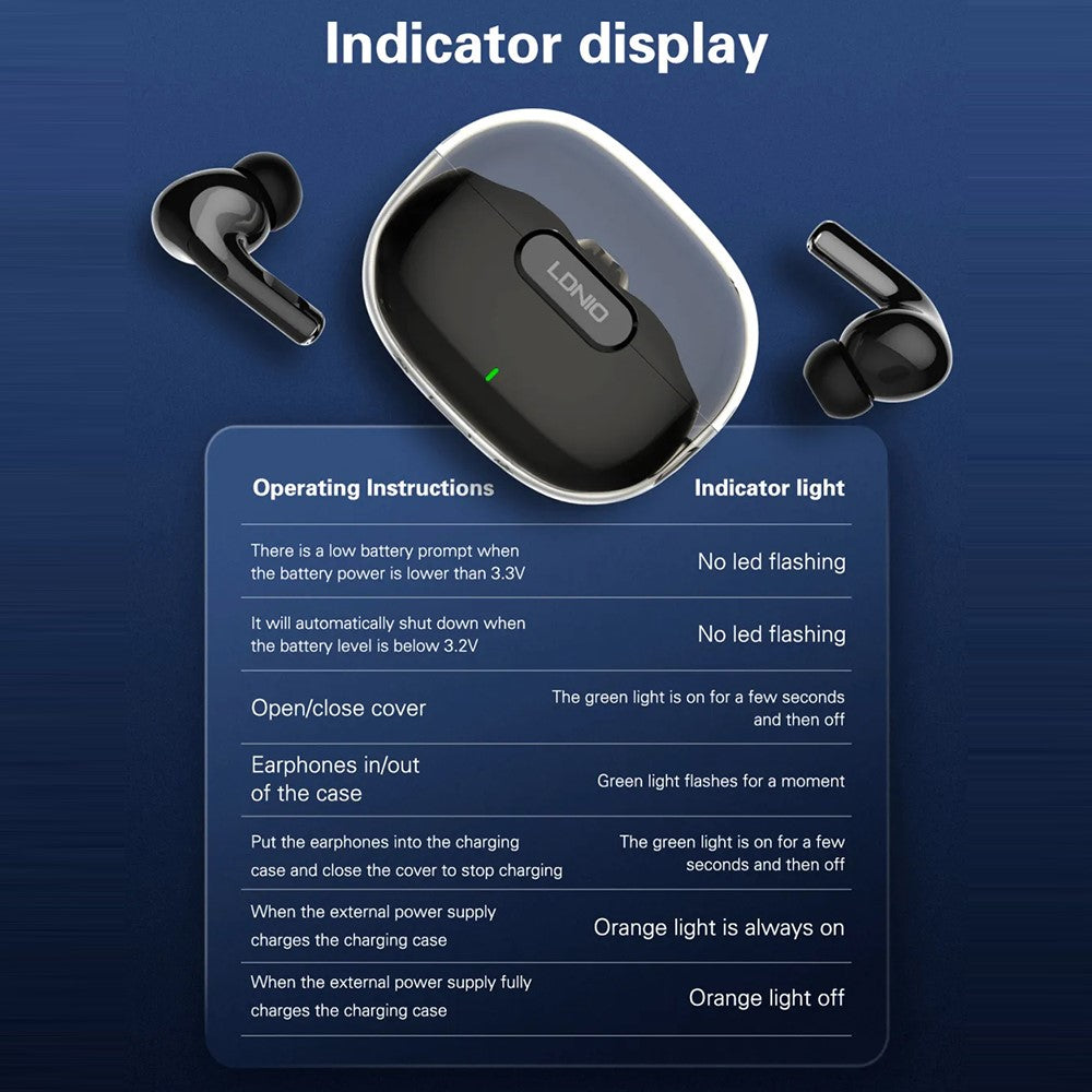 LDNIO T02 Bluetooth-compatible 5.3 In-Ear Earbuds Adaptive Noise Cancelling Hi-Fi 20-Hour Battery Translucent Design Headset for Sports