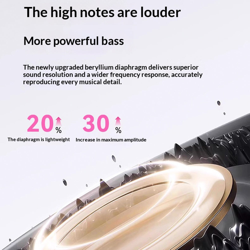 X22 OWS Open Ear Clip-On Earbuds Bluetooth-compatible 5.4 Wireless Earbuds with Purse Style Charging Case for Women