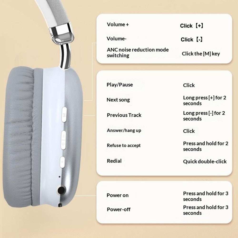 ERAZER EM-Z03 Bluetooth-compatible 5.4 Headphone HiFi Sound Low Latency Headset (Invested By Lenovo)