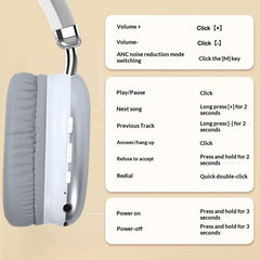 ERAZER EM-Z03 Bluetooth-compatible 5.4 Headphone HiFi Sound Low Latency Headset (Invested By Lenovo)