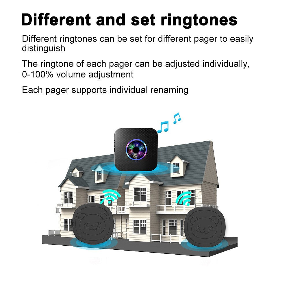 N65Q-2T1 Wireless Door Bell Elderly Care Flashing Adjustable Volume Home Doorbell, 2 Transmitter+1 Receiver