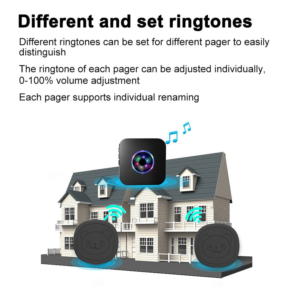 N65Q-1T1 Wireless Door Bell Home Elderly Care Flashing Adjustable Volume Doorbell, 1 Transmitter+1 Receiver