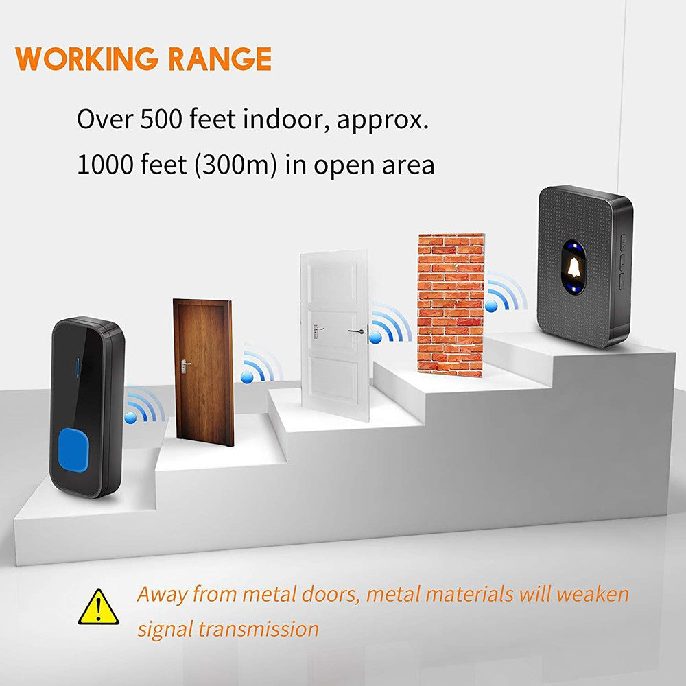 N20K-1T2 Waterproof 55 Ringtones Wireless Home Door Bell with LED Light, 1 Transmitter+2 Receiver