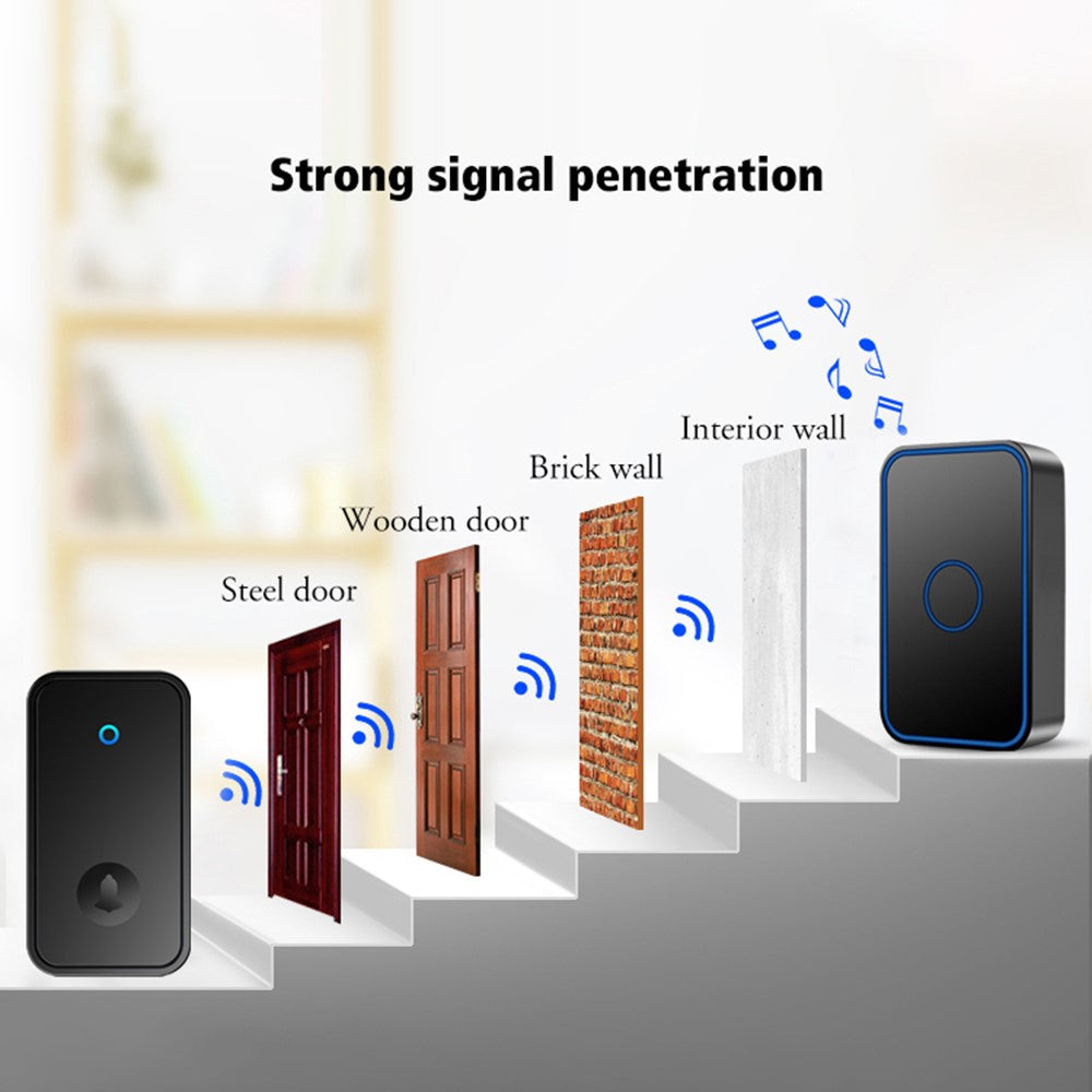 CACAZI FA78 Smart Wireless Doorbells Set with Transmitter / 2 Receiver Self-Generating Home Doorbell