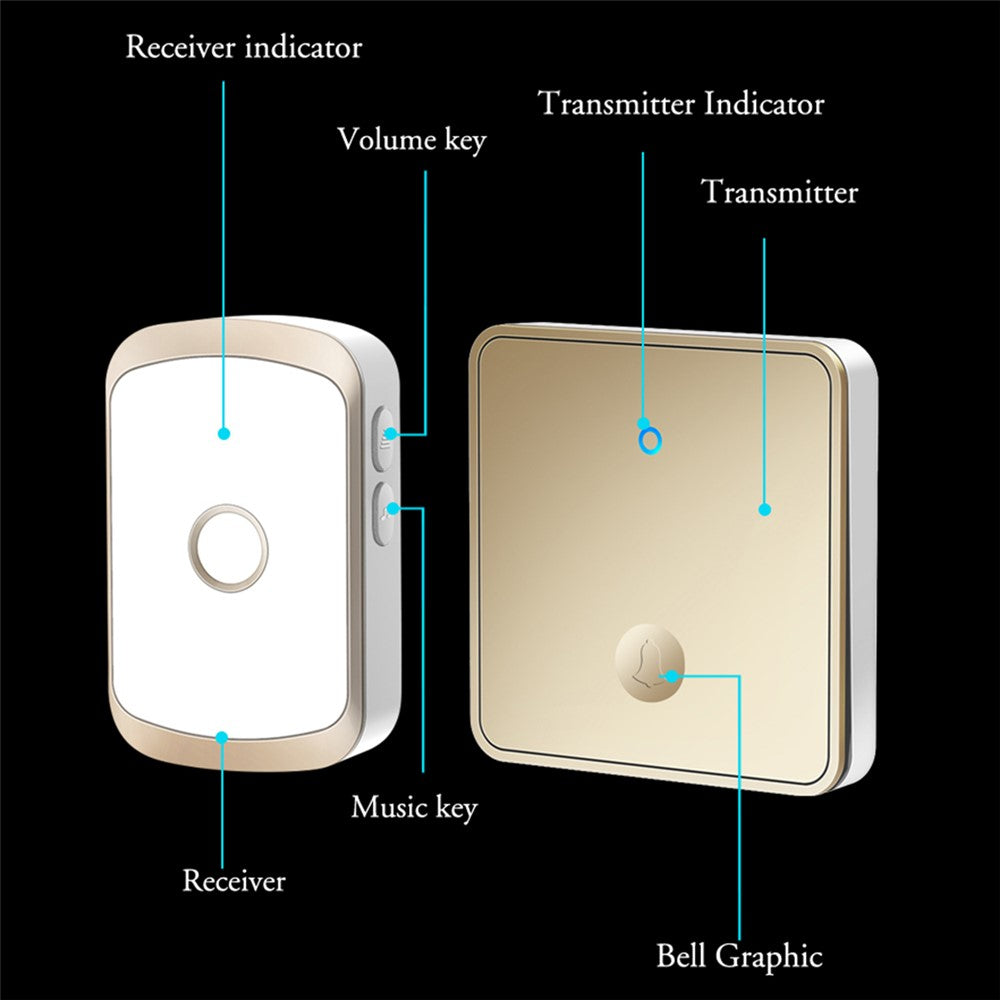 CACAZI FA50 Self-Powered Smart Wireless Doorbell Set 2 Transmitter  /  Receiver Doorbell for Home (86 Large Button)