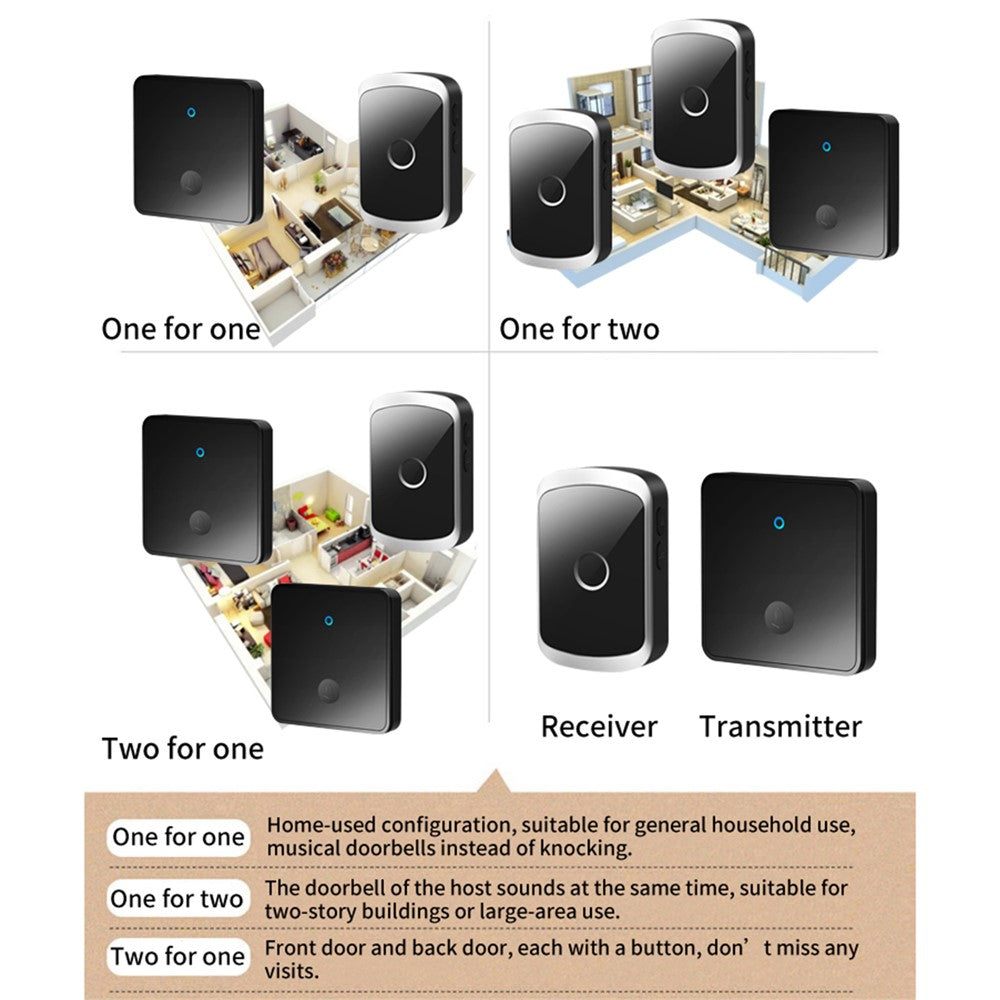 CACAZI FA50 Self-Powered Smart Wireless Doorbell Set 2 Transmitter  /  Receiver Doorbell for Home (86 Large Button)