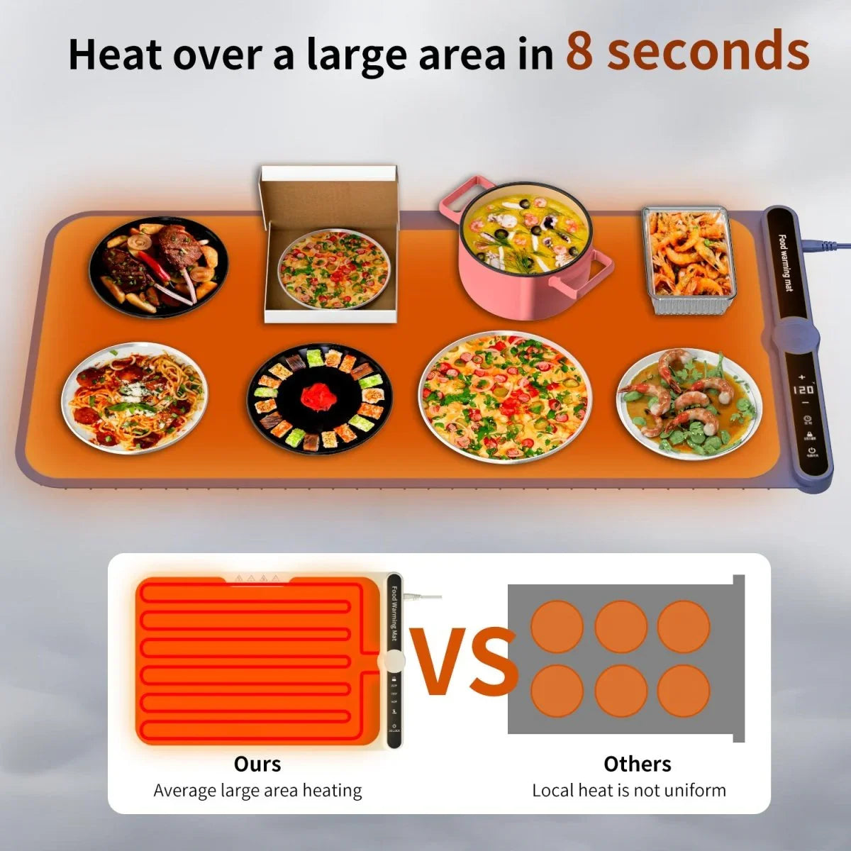Foldable Heating Plate Mat Portable Keep Food Warm Electric Warming Mat For 8 Dishes With Time Setting - Show Gadgets