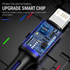 Charging USB Charger Cable Phone - Show Gadgets