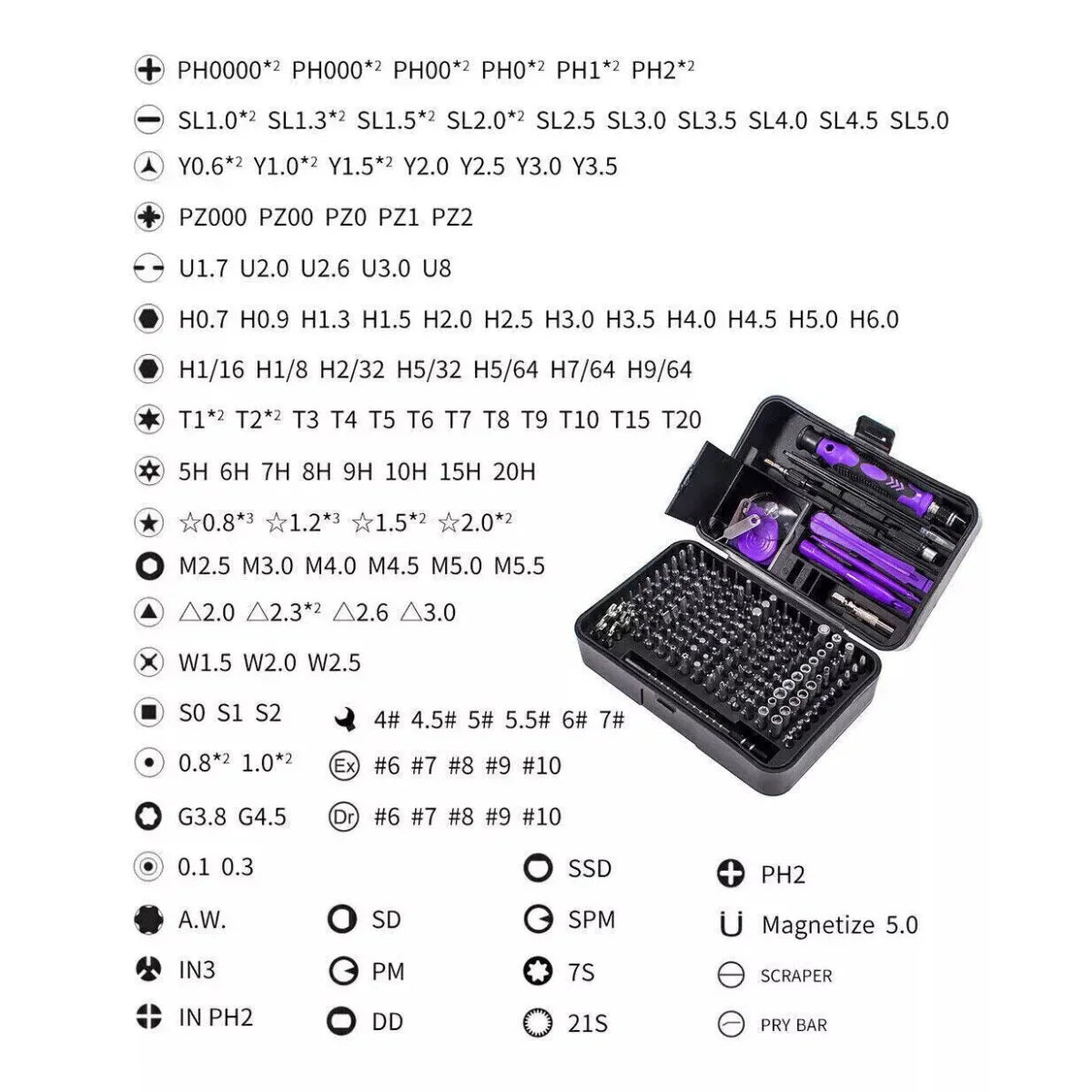 170 In 1 Precision Screwdriver Set Repair Tool Kit For Laptop Computer PC Phone - Show Gadgets